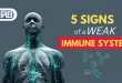 The 5 Signs of a Weak Immune System